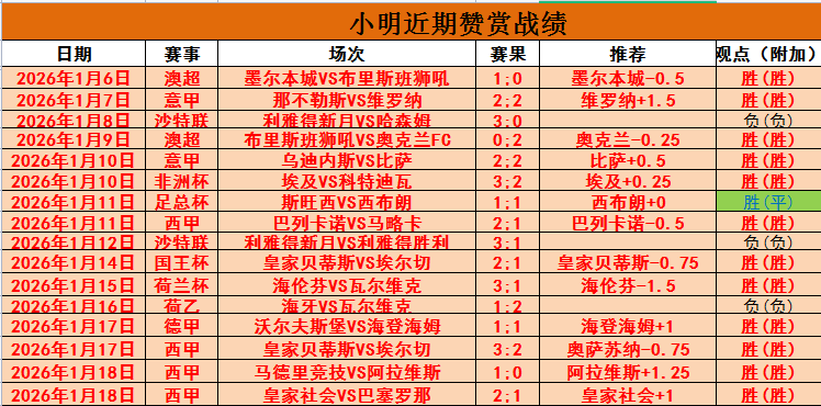 江南多地今,冬将迎最冷,天气,半岛体育,半岛体育官方,半岛体育官网,半岛体育入口,半岛体育登录,半岛体育链接