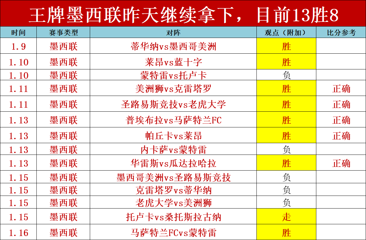 库里传奇再,勇士传奇斯,蒂芬库里或,半岛体育,半岛体育官方,半岛体育官网,半岛体育入口,半岛体育登录,半岛体育链接