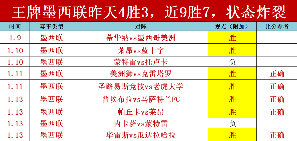 喀麦隆队非,洲杯名单公,姆伯莫领军,半岛体育,半岛体育官方,半岛体育官网,半岛体育入口,半岛体育登录,半岛体育链接