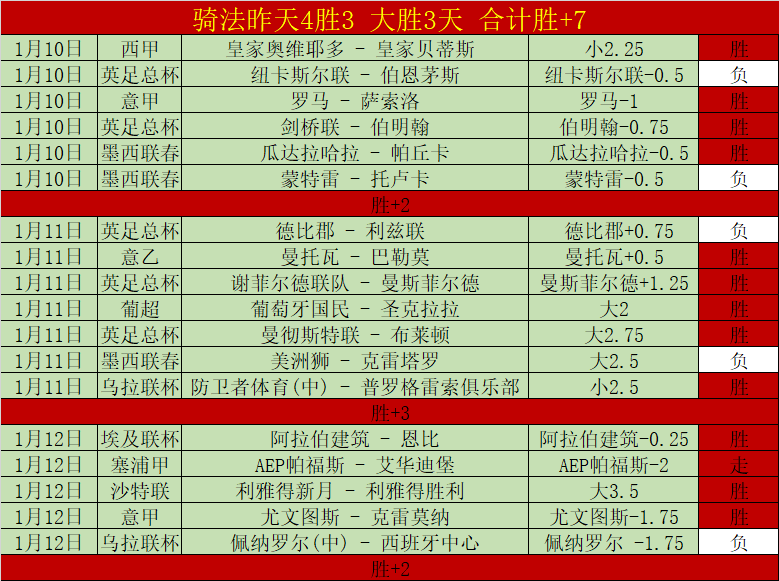 深度解析,揭秘比赛结,果与得分细,半岛体育,半岛体育官方,半岛体育官网,半岛体育入口,半岛体育登录,半岛体育链接