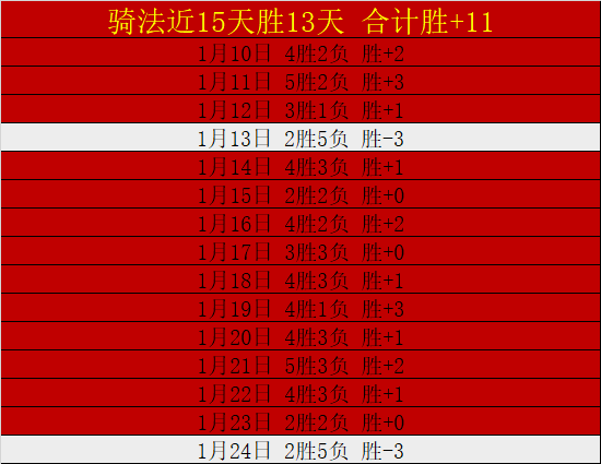 滕哈赫遭曼,联解职,范尼临时代,半岛体育,半岛体育官方,半岛体育官网,半岛体育入口,半岛体育登录,半岛体育链接