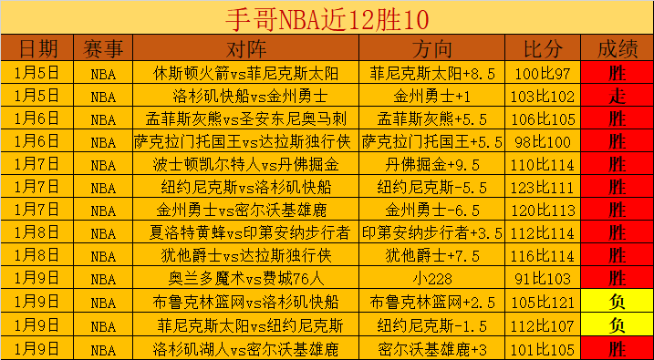热苏斯豪言,助力阿森纳,冲击英超之,半岛体育,半岛体育官方,半岛体育官网,半岛体育入口,半岛体育登录,半岛体育链接