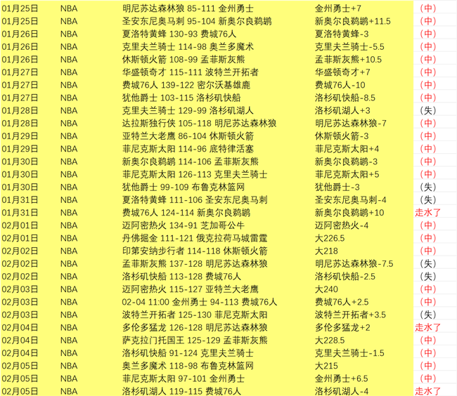 加布里埃尔,荣获阿森纳,月最佳球员,半岛体育,半岛体育官方,半岛体育官网,半岛体育入口,半岛体育登录,半岛体育链接