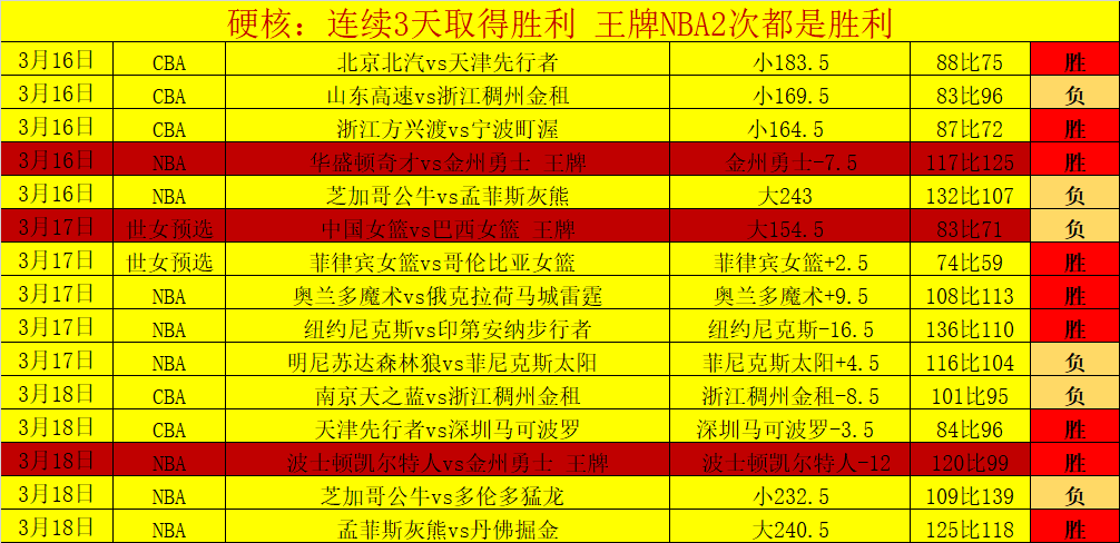 智利甲连胜,分析,赛往绩优势,半岛体育,半岛体育官方,半岛体育官网,半岛体育入口,半岛体育登录,半岛体育链接