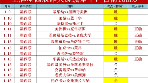库里传奇再续！勇士传奇斯蒂芬库里或破NBA纪录，球场外荣膺多尊雕像荣耀！