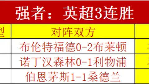 孙颖莎粉丝热论：热议孙颖莎相关话题获4亮7回应