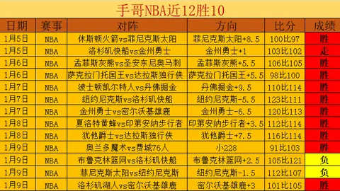 热苏斯豪言：2023，助力阿森纳冲击英超之巅，世界杯梦想亦在心中燃烧！