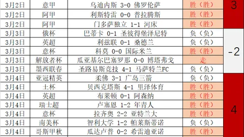 半岛体育